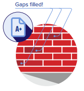 Gaps Filled