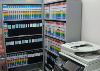 Academy Proprietary Teaching System