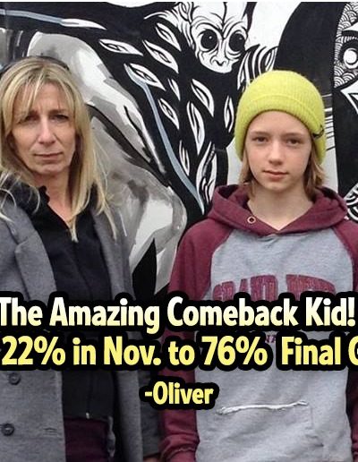 Amazing Comebacj Kid